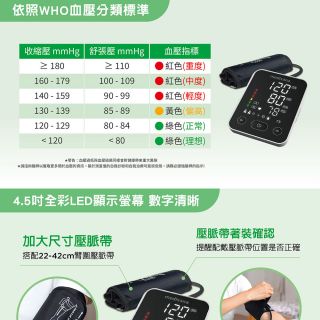 Medisana手臂式電子血壓計BU340 EC圖文_1103_01